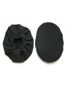 Protective Covers for Earcups